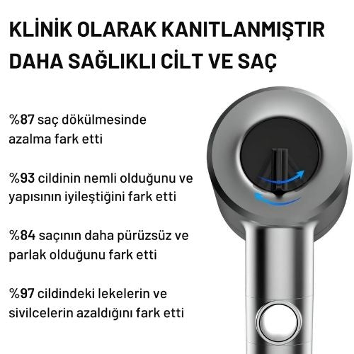 Filtreli Nemlendirici Duş Başlığı